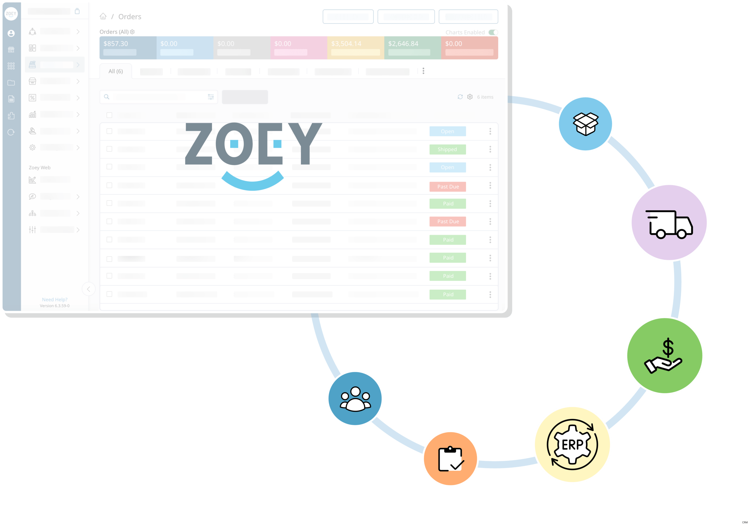 Zoey Integrations