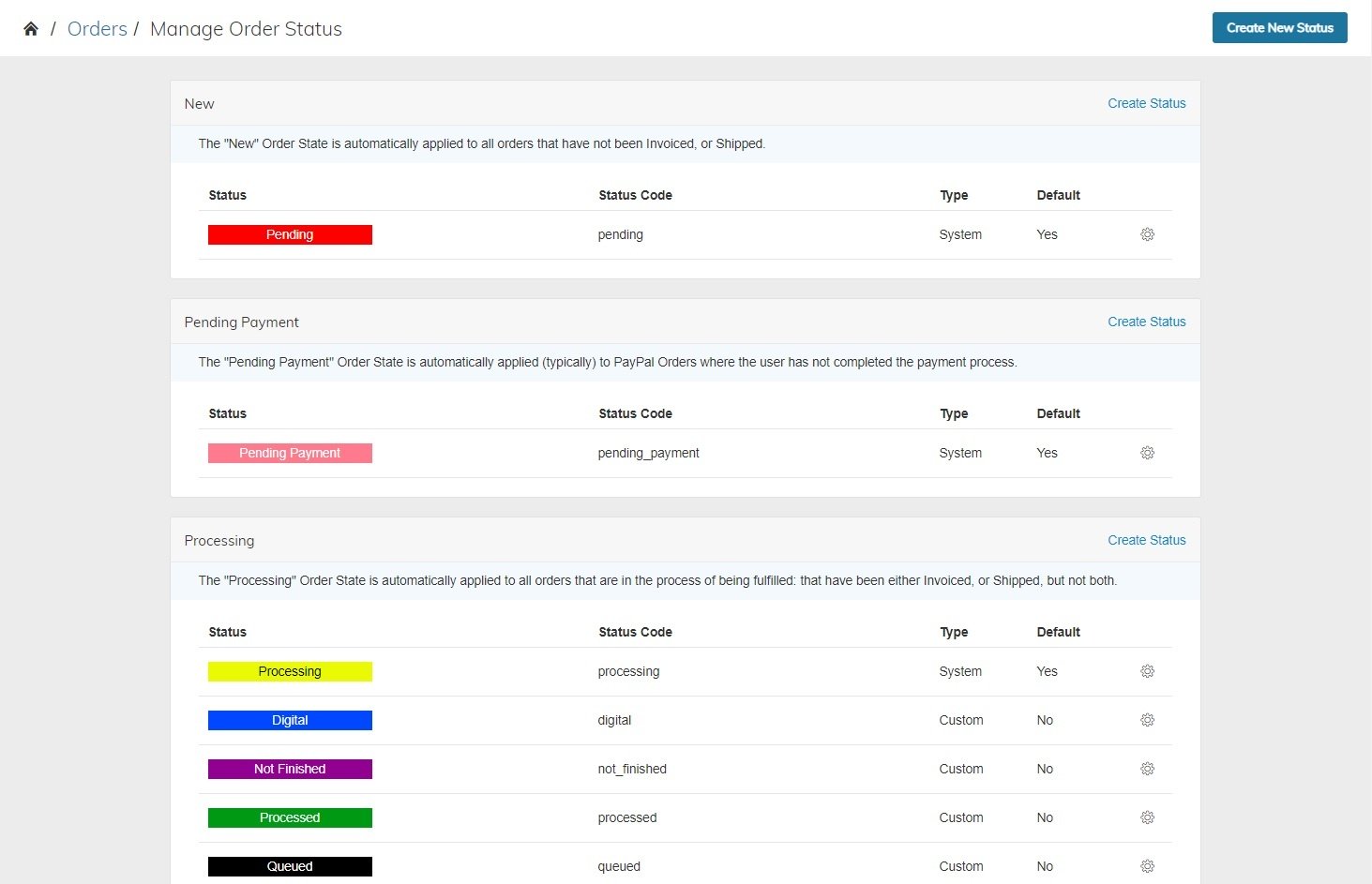 Manage Order Status admin screen