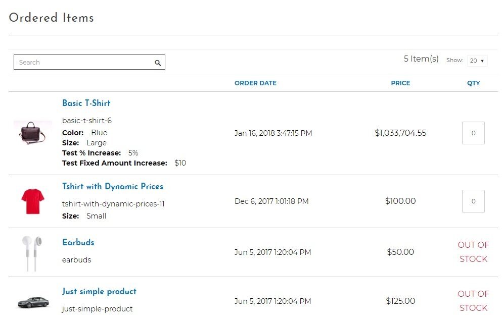ordered-items