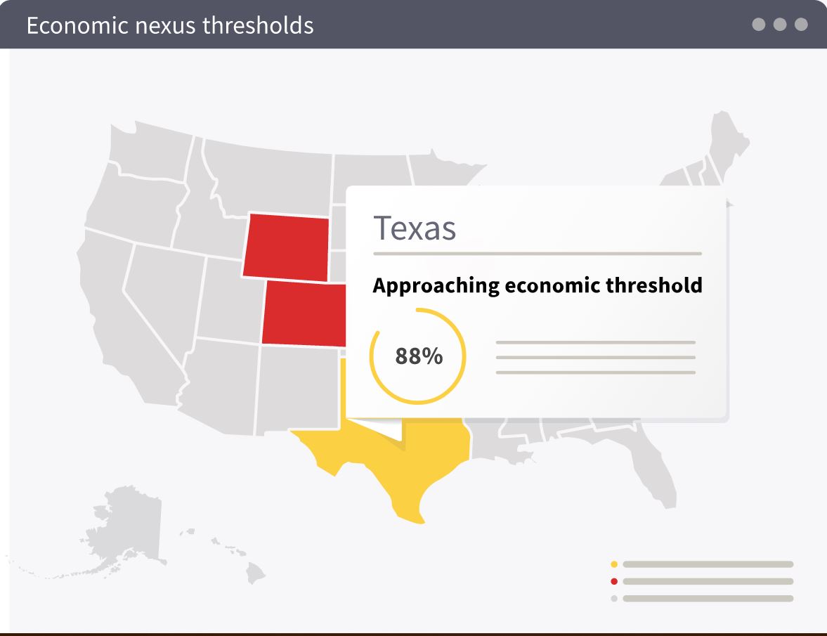 Avalara Free Sales Tax Risk Assessment Tool