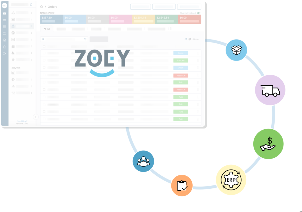 Products - Web Admin | Zoey